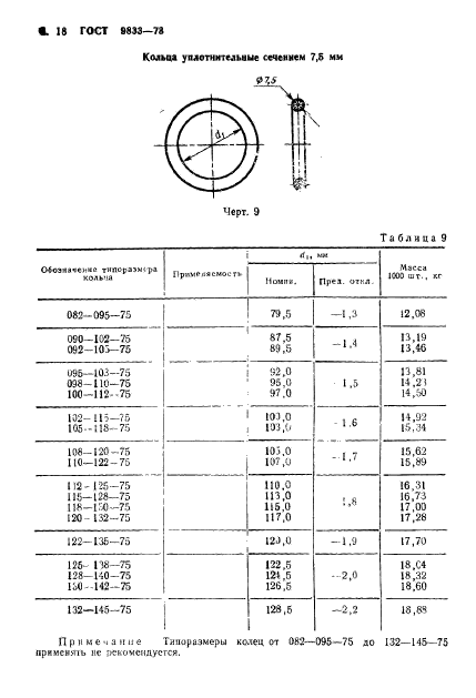 ГОСТ 9833-73,  19.