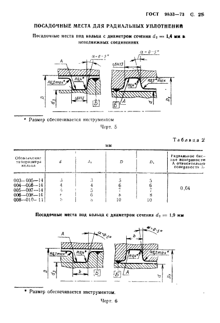  9833-73,  26.