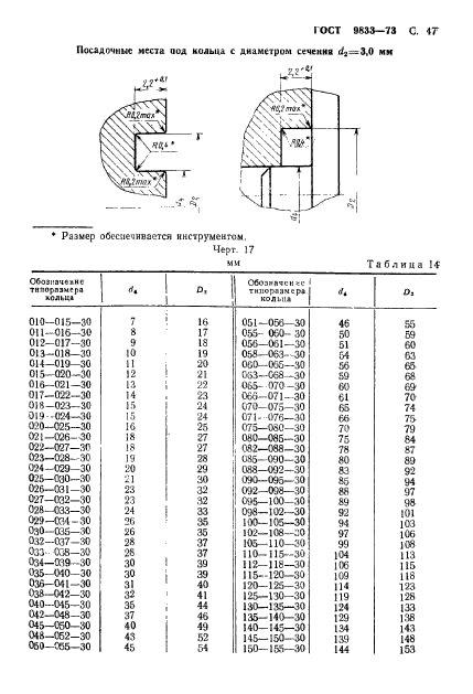  9833-73,  48.