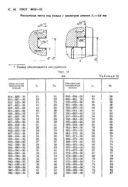 ГОСТ 9833-73,  49.