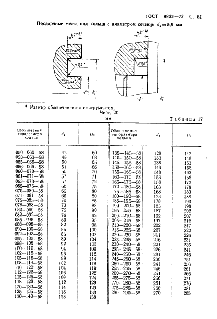 ГОСТ 9833-73,  52.