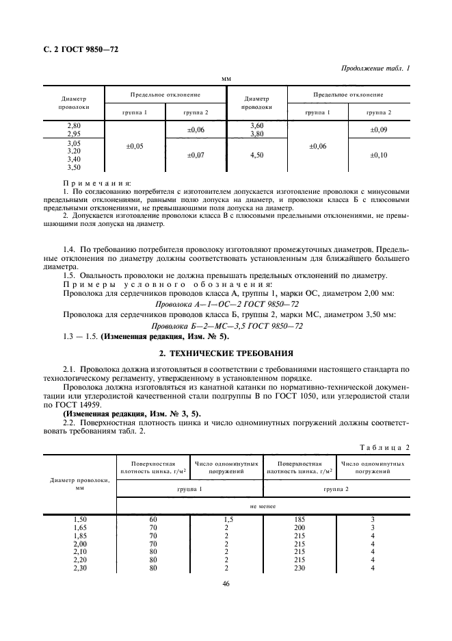 ГОСТ 9850-72,  2.