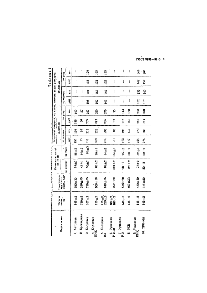 ГОСТ 9857-91,  4.