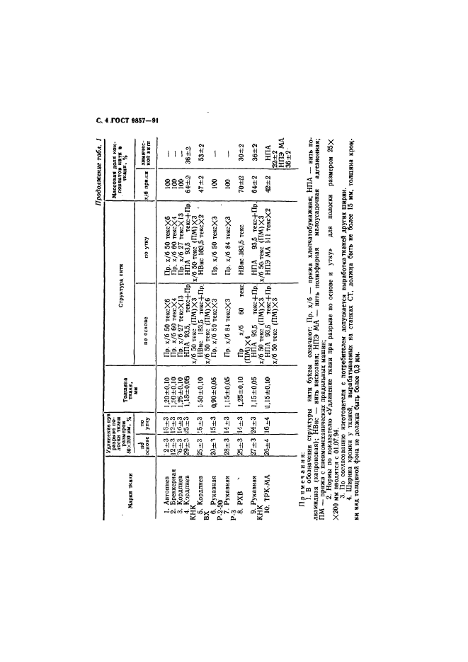 ГОСТ 9857-91,  5.