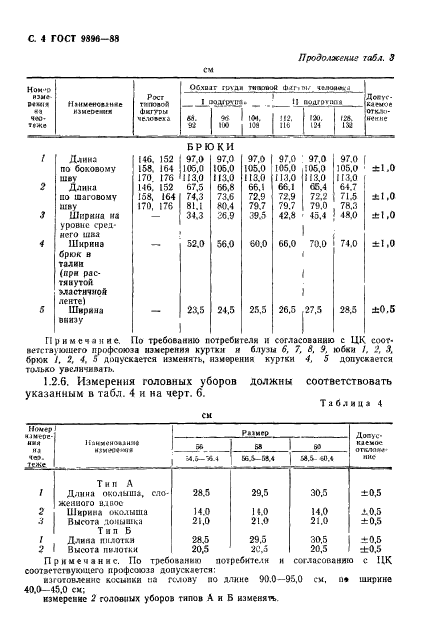 ГОСТ 9896-88,  5.