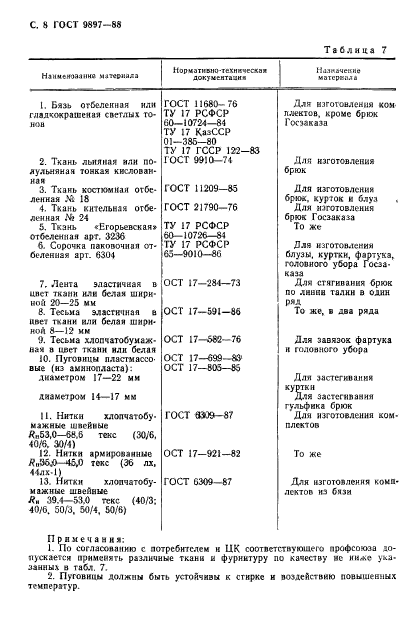 ГОСТ 9897-88,  9.