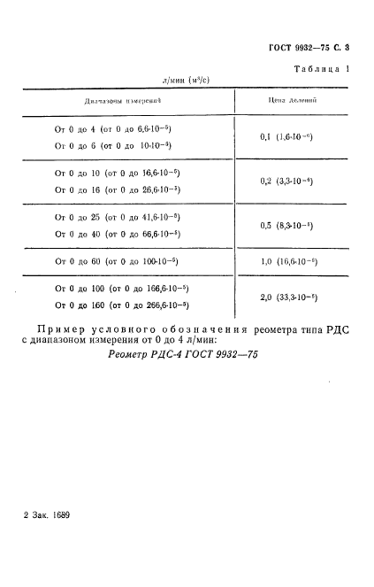 ГОСТ 9932-75,  4.