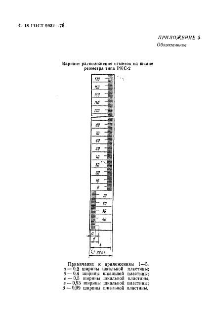  9932-75,  19.