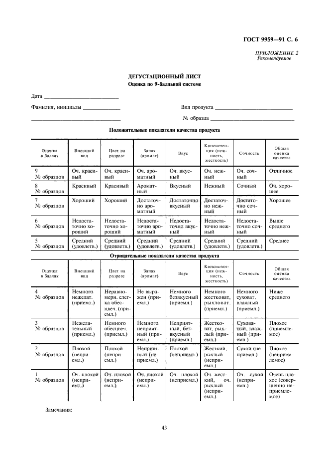 ГОСТ 9959-91,  7.