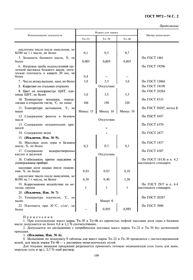 ГОСТ 9972-74,  3.