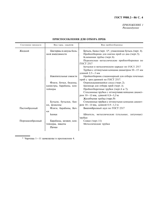 ГОСТ 9980.2-86,  6.