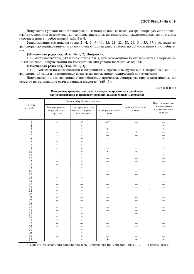 ГОСТ 9980.3-86,  10.