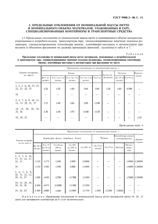 ГОСТ 9980.3-86,  12.