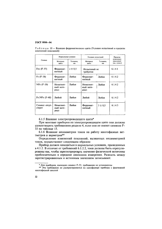 ГОСТ 9999-94,  35.