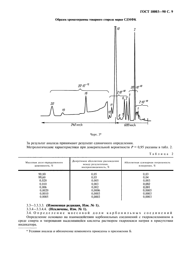 ГОСТ 10003-90,  11.