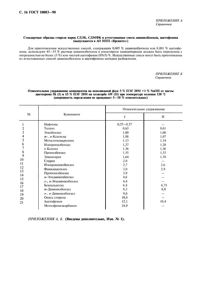 ГОСТ 10003-90,  18.