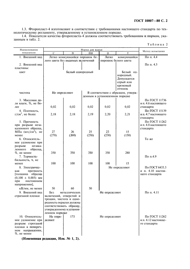  10007-80,  3.