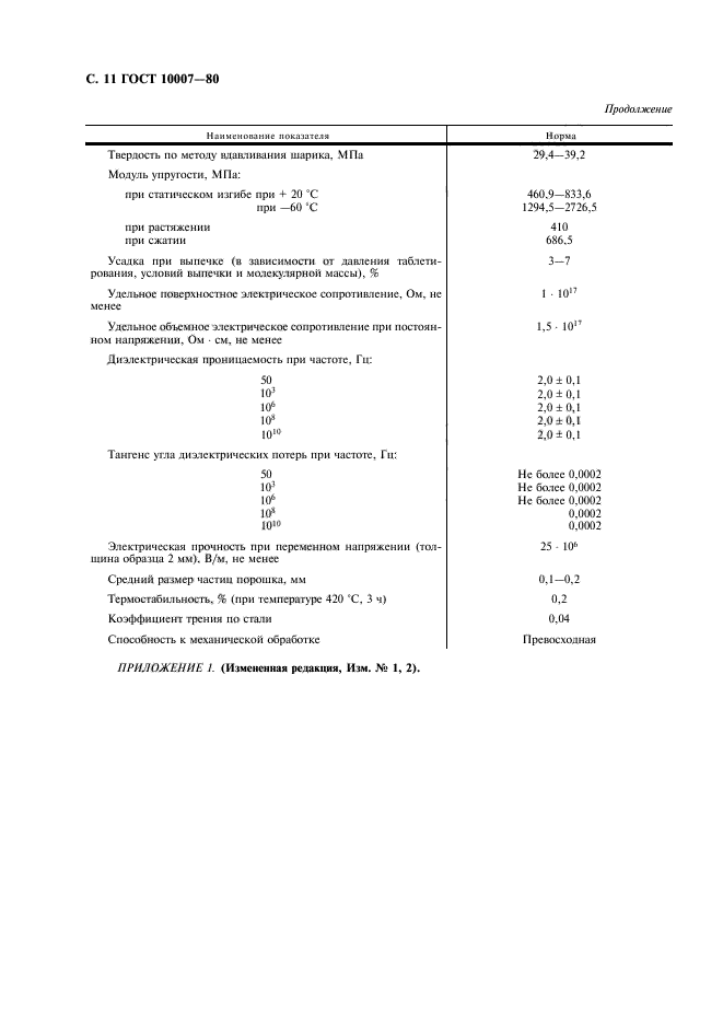  10007-80,  12.