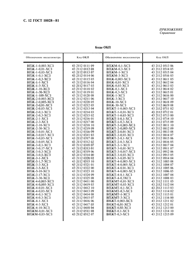 ГОСТ 10028-81,  13.