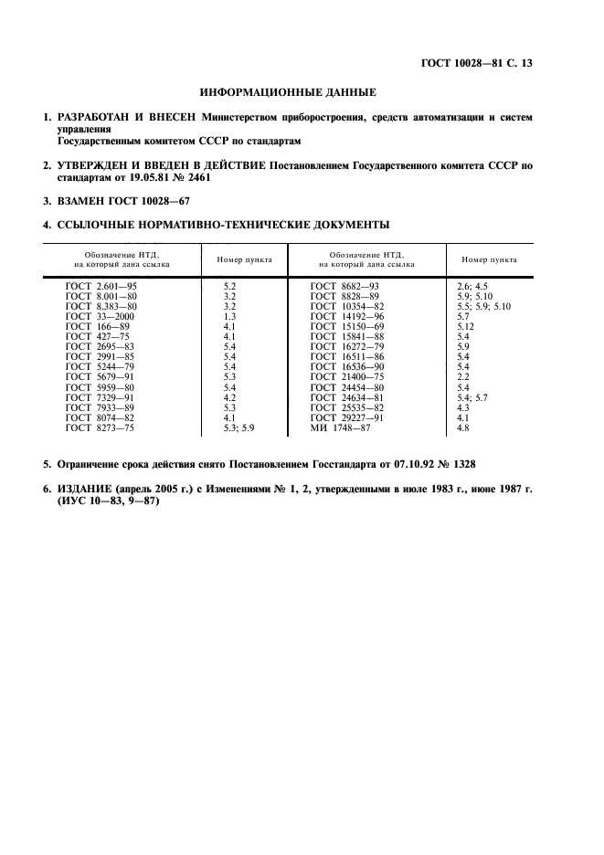 ГОСТ 10028-81,  14.