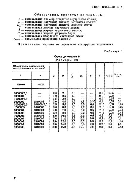 ГОСТ 10058-90,  4.