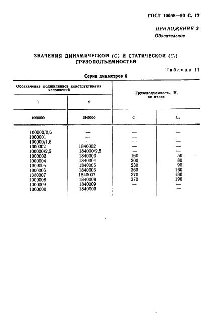 ГОСТ 10058-90,  18.