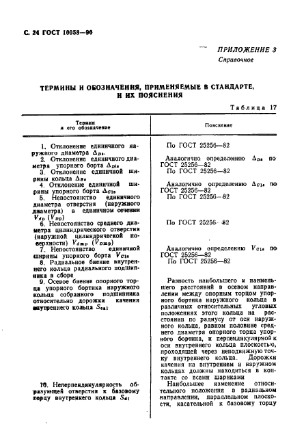 ГОСТ 10058-90,  25.