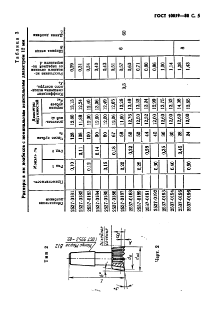 ГОСТ 10059-80,  6.