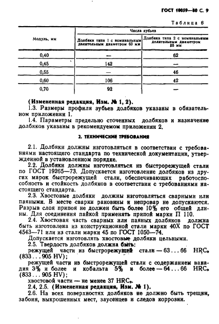  10059-80,  10.