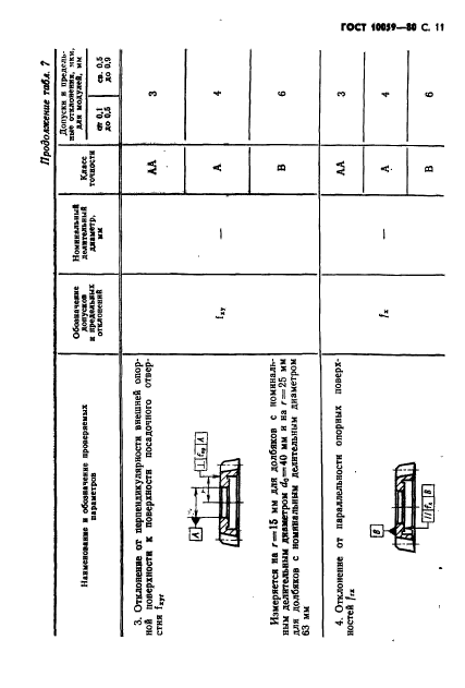 ГОСТ 10059-80,  12.