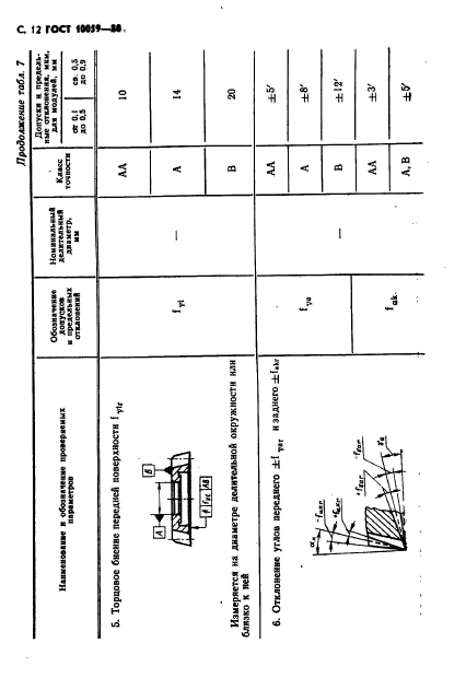 ГОСТ 10059-80,  13.