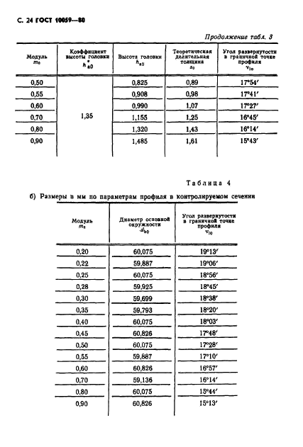  10059-80,  25.