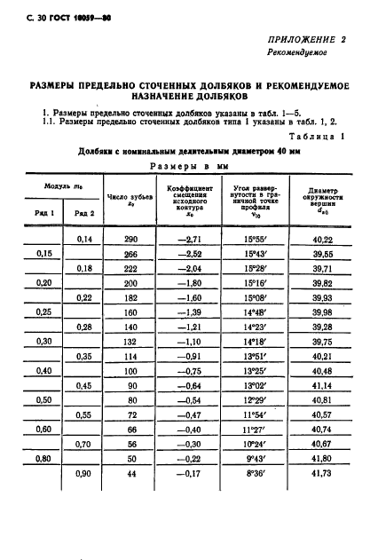 ГОСТ 10059-80,  31.