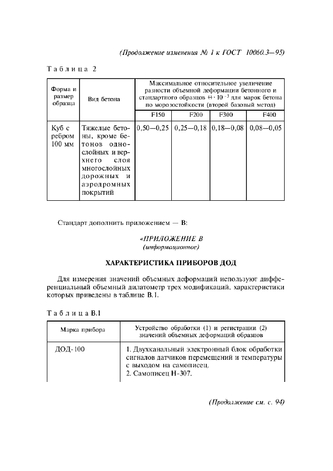 ГОСТ 10060.3-95,  17.