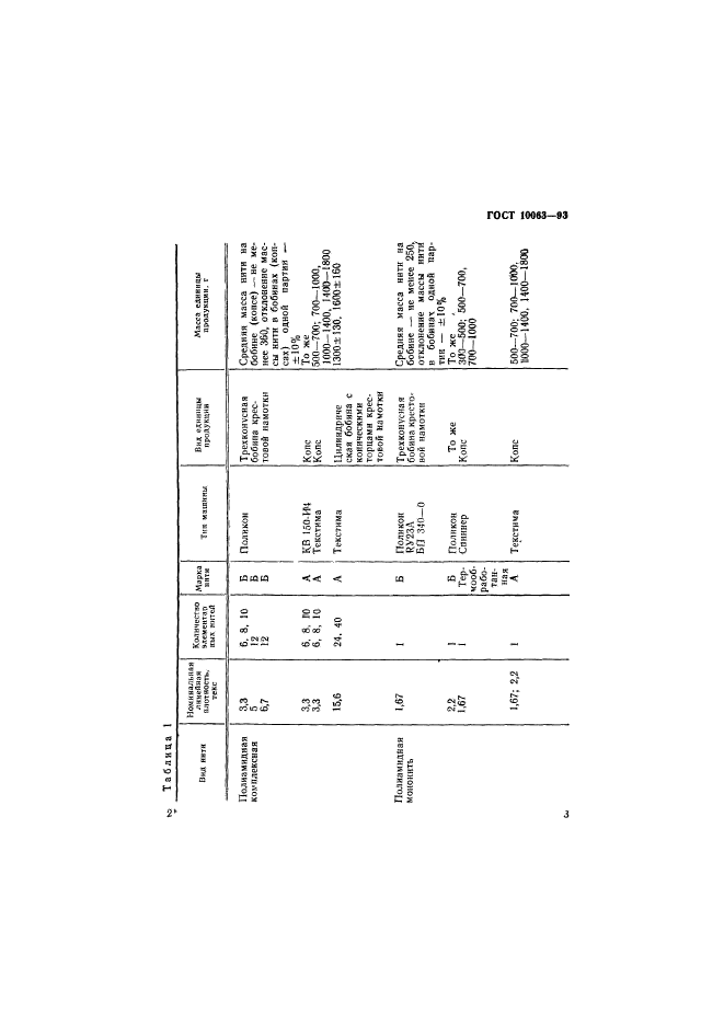 ГОСТ 10063-93,  5.