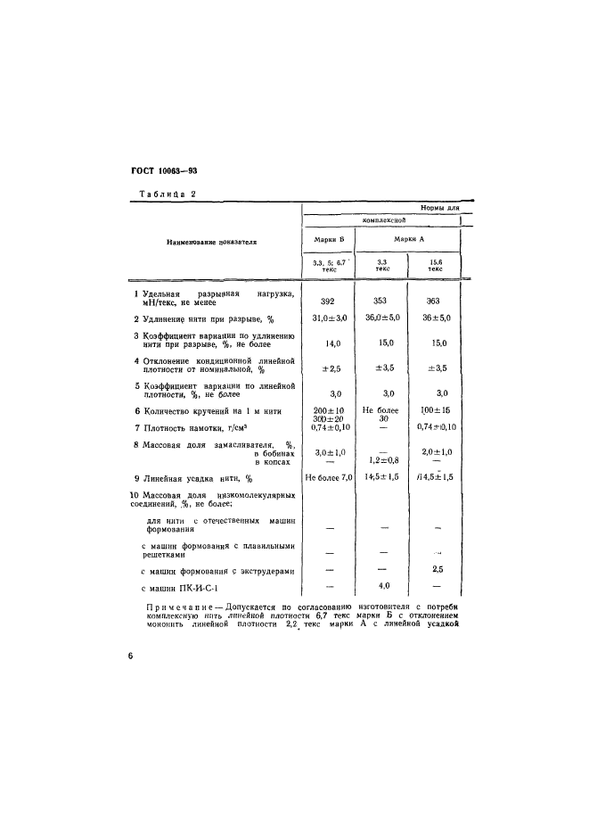 ГОСТ 10063-93,  8.