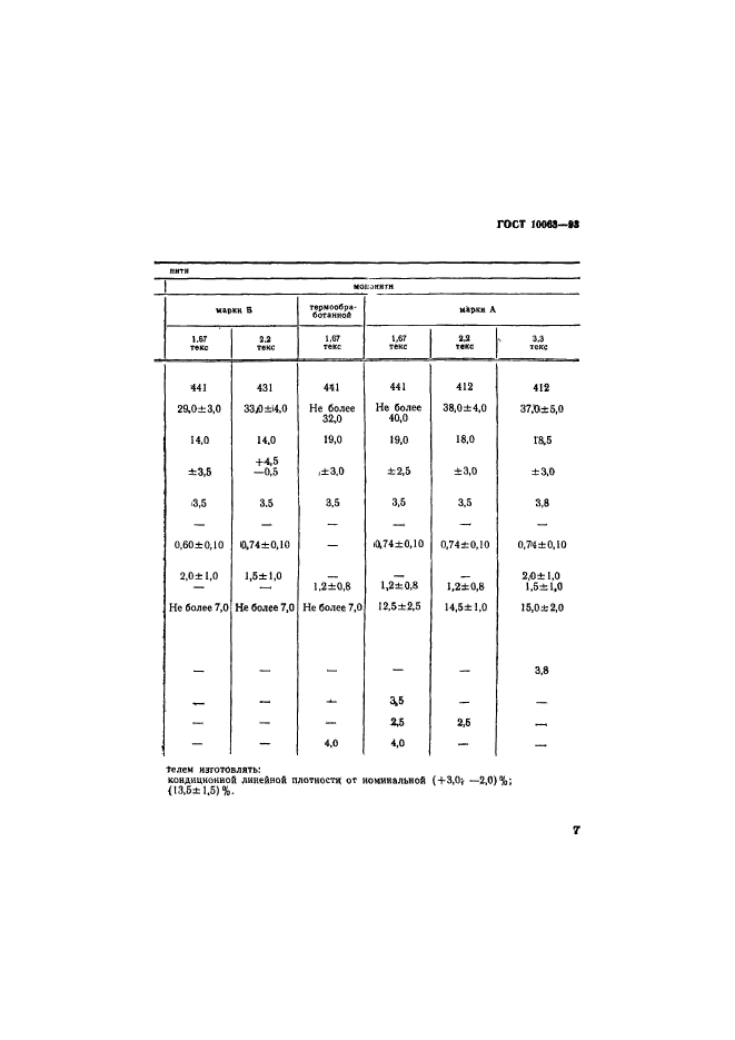 ГОСТ 10063-93,  9.