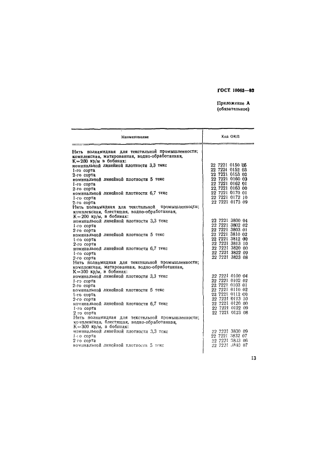 ГОСТ 10063-93,  15.