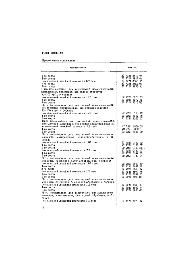 ГОСТ 10063-93,  16.