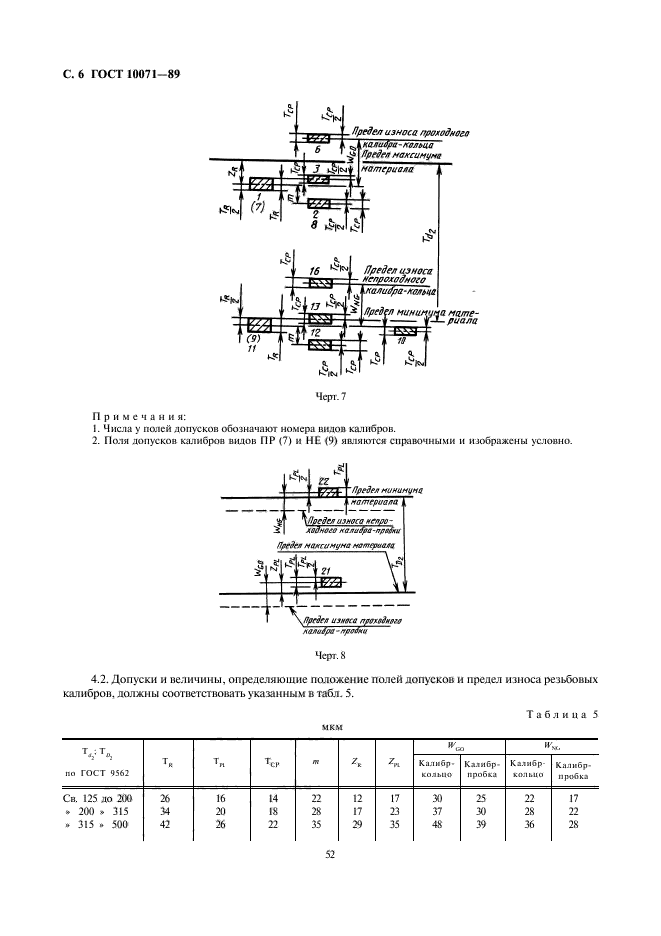 ГОСТ 10071-89,  6.