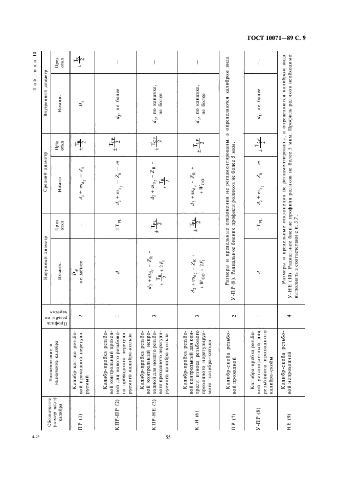 ГОСТ 10071-89,  9.