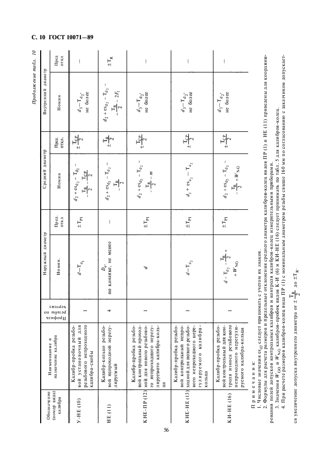 ГОСТ 10071-89,  10.