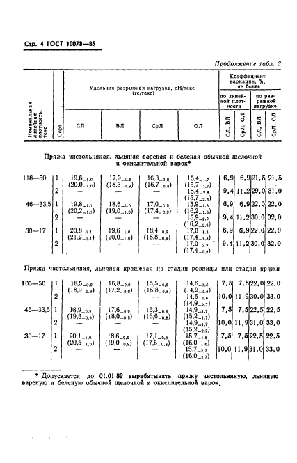 ГОСТ 10078-85,  7.