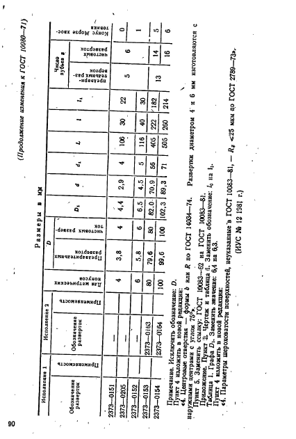 ГОСТ 10080-71,  7.