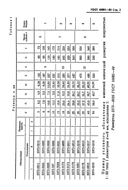 ГОСТ 10081-84,  4.