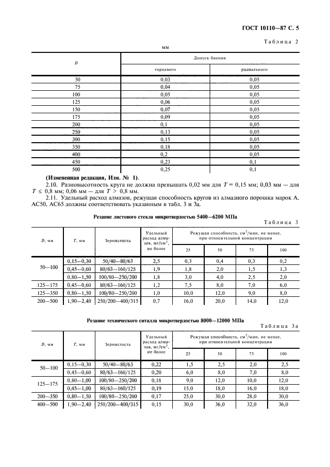 ГОСТ 10110-87,  7.