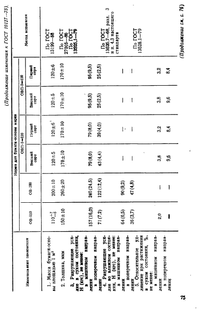  10127-75,  17.