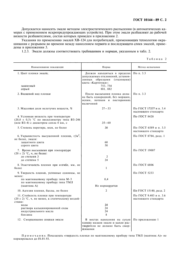 ГОСТ 10144-89,  3.