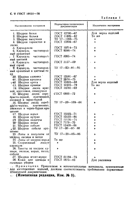 ГОСТ 10151-75,  3.