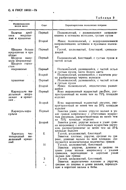 ГОСТ 10151-75,  5.